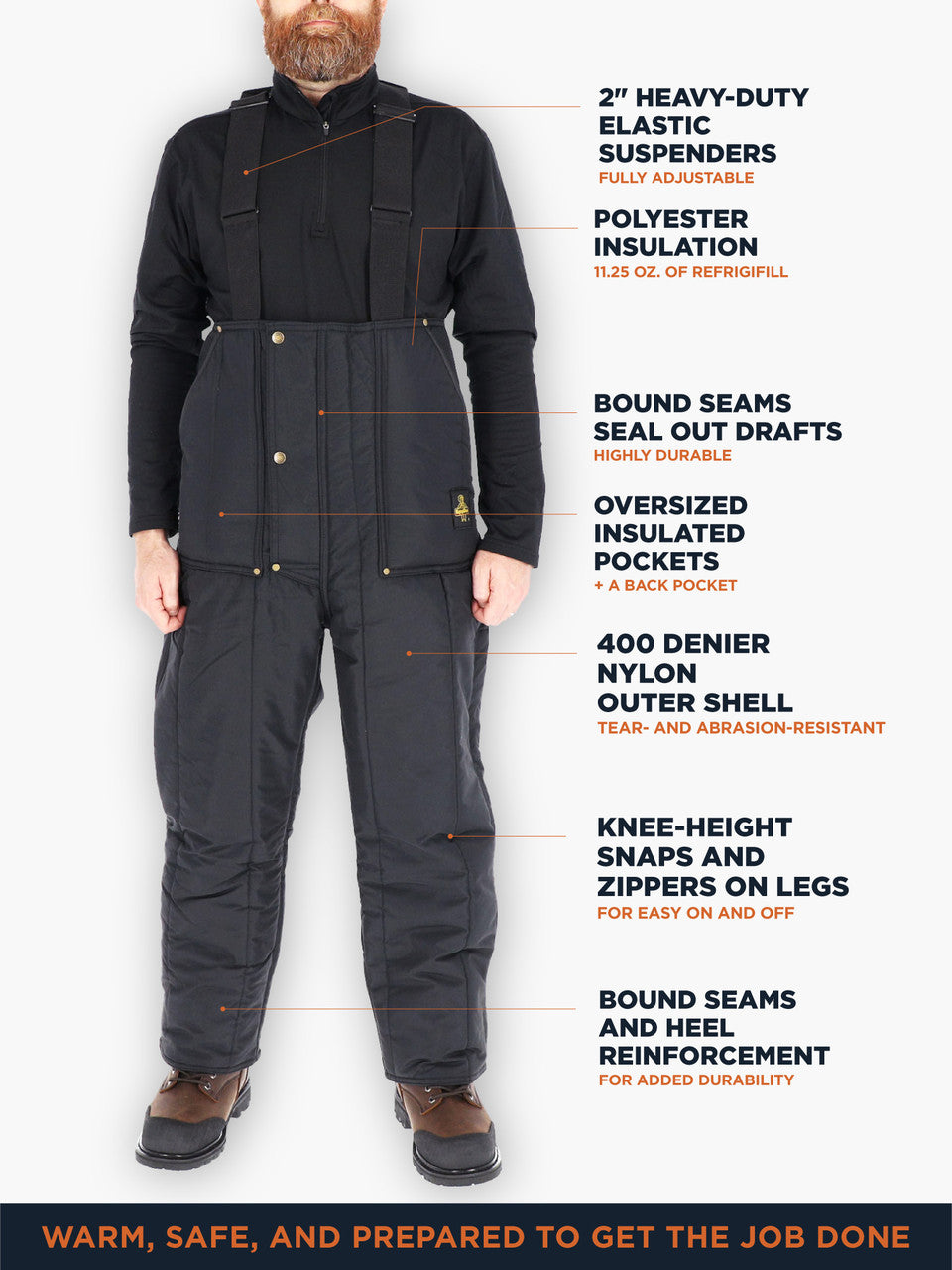 Unbranded 34 Iron-Tuff? Low Bib Overalls