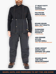Unbranded 34 Iron-Tuff? Low Bib Overalls